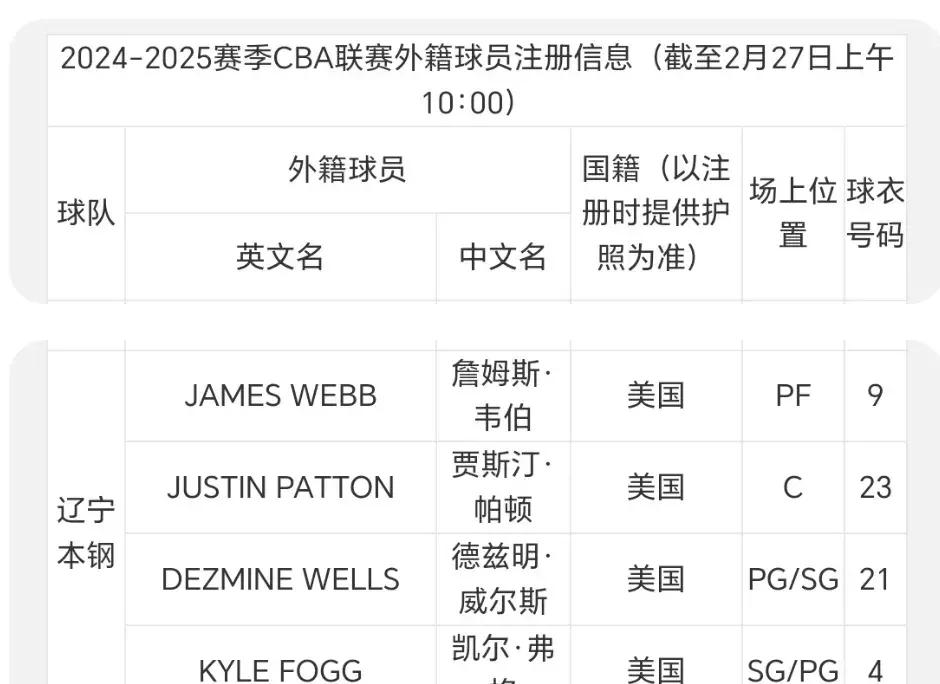 爱游戏官网-里程碑夜！斯图加特刷新队史纪录，CBA季后赛转会期刷纪录，球迷炸锅，高层口径保持一致的简单介绍