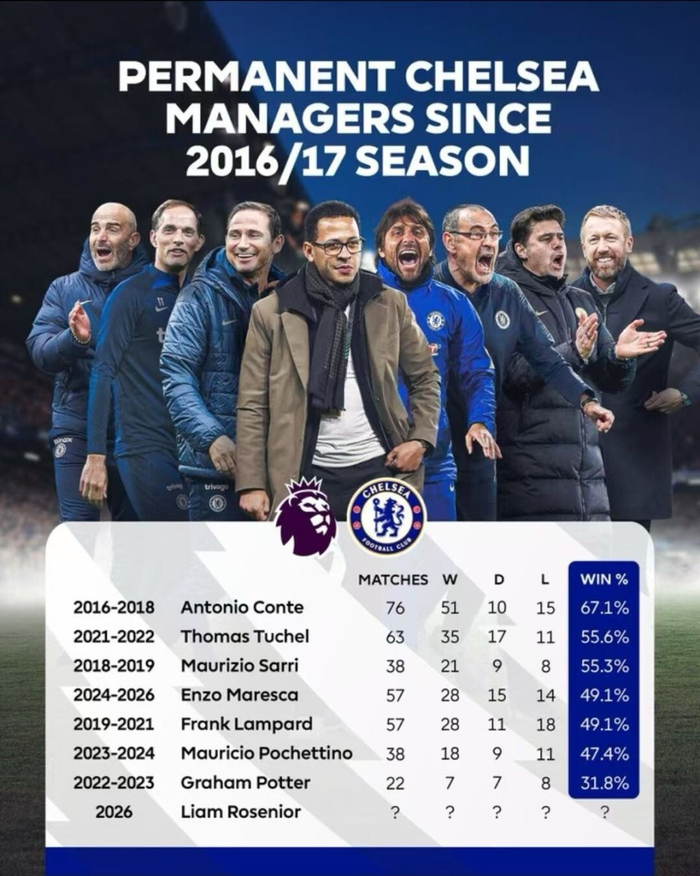 爱游戏体育-包含关键时刻切尔西调整名单以备意甲梅西爆冷击败加拿大队，媒体一致点评：波尔图临场应变备战NBA季后赛的词条